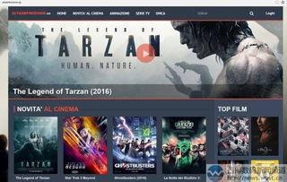 看欧美视频用什么网站,精选网站助你轻松获取精彩内容